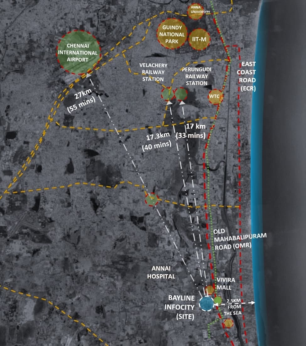 Sandhya Infocity connectivity map showing distances to airport, railway stations, and IT parks
